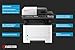 Kyocera 1102S42US0 ECOSYS M2540dw Black and White Multi-Functional Printer, Speed up to 42 ppm, Resolution up to 1200 dpi, Mobile Print Capabilities, 5 Line LCD Screen with Hard Key Control Panel