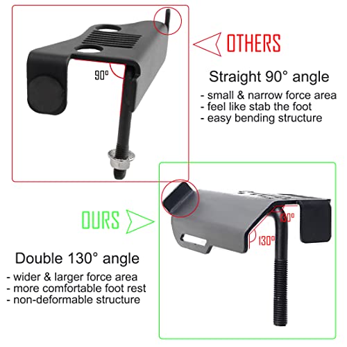 Kmfcdae For Jeep Jl Foot Pegs Jk Exterior Front Door Hinge Foot Rest Kick Pedal Grille Panel Compatible With Jeep Wrangler Jk Jku Jl Jlu 2007-2023 (2 Pcs) #TOP3