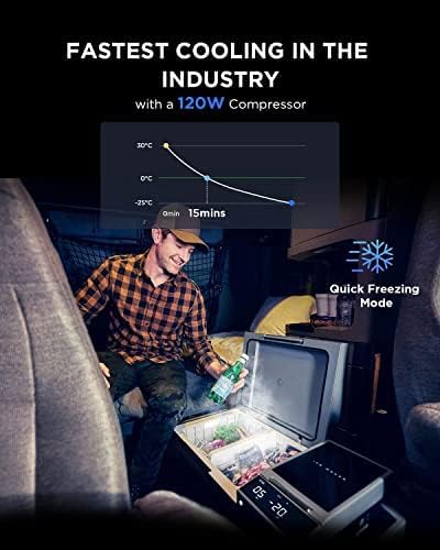 EcoFlow GLACIER 38L Mini Fridge Freezer with Ice Maker, 12 Volt Refrigerator, Car Fridge, Electric Cooler for Truck, Van, RV, Camper, SUV, Boat, Camping, Road Trips