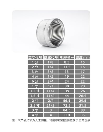 Tapa de tubo de acero inoxidable: evite fugas con la rosca interna G3/4 3
