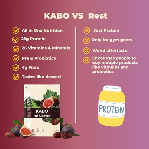 Image of KABO 25g Plant Protein Powder | 60+ Superfoods & 26 Vitamins & Minerals, Probiotics for Men & Women | India's First 3-in-1 Healthy Drink | Fig & Dates Flavour | 1 Pack (65g)