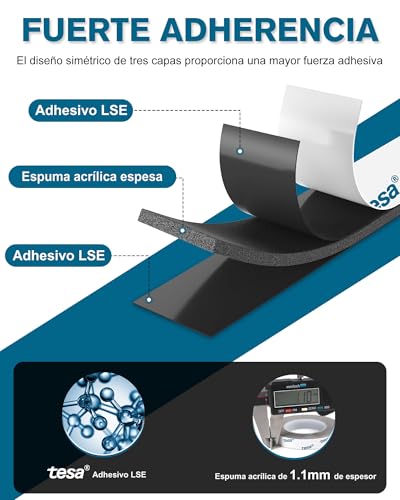Miniatura 2 de Emitever Cinta Doble Cara Extrafuerte 68211-5,5 Mx20 Mm Cinta Adhesiva Doble Cara, Impermeable Y Resistente A La Temperatura, Adecuada Para Automóviles Y Decoración Del Hogar