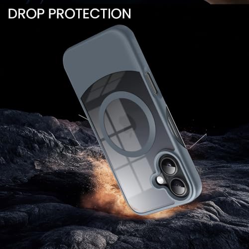 Image of KARWAN️Ultra-Hybrid Shockproof Back Cover with Mag-Safe Case foriPhone 16 | Camera Protection Bump |Shockproof Back Cover Case for iPhone 16 (PC & TPU, Smoked Matte Sides) Grey