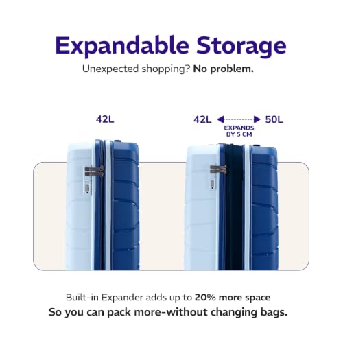 Image of Provogue Cascade Hard-Sided PP Trolley Bag Set of 2 | Expandable Space with 8 Wheels Trolley Bags for Travel | Lightweight with Combination Lock | 5 Year Warranty (Sky Blue /Ceylon Blue)