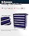 EliteEdge 5-Drawer Rolling Tool Chest, Modular Tool Cabinet with Brake Casters & Removable Drawers, Workshop Toolbox Cart for Factory/Garage, Blue-Purple
