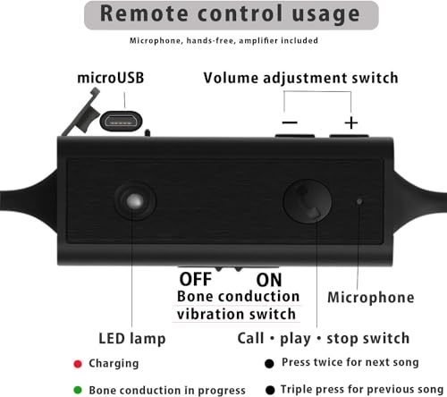 FSC エフエスシー 有線式骨伝導イヤホン マイク付き ゲーミングイヤホン ハンズフリー通話 アンプ搭載 高齢者 耳をふさがずに 耳に痛くならない 疲れにくい バッテリーを気にせず 耳のサイズが気になる方でも快適に使用でき 3.5mm4極ミニプラグ 約2.0mイヤホン延長ケーブル付き 日本メーカー ホワイト