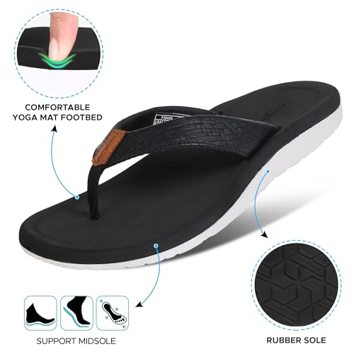 Image of AEROTHOTIC Beach Sandals for Woman Non Slip Flip Flops Quick Dry Slippers