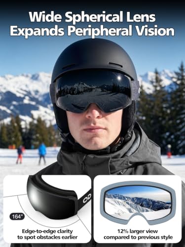 Odoland Magnetic OTG Goggles