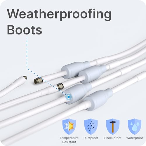 Image of Waveform QuadPro + 30' Total Cable Bundle - 4x4 MIMO Panel Antenna for 4G /5G Routers & Gateways for T-Mobile Home Internet, Verizon, AT&T - Bundle with 1x 20', 1x 10' SMA Cable, U.Fl adapters