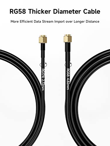 Coaxial Cable Rg58 Sma Male To Fme Female 3M(9.8Ft) Low Loss Weatherproof Extension Cable For Rv Cell Phone Signal Booster Wifi Router 2G 3G 4G Lte Antenna. #TOP5