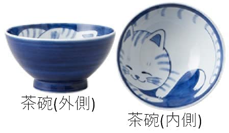 Amazon.co.jp: Cat's pottery ねこちぐら (トラ) 食器5点セット 軽量