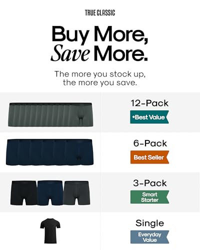 True Classic Mens Underwear – 6" Boxer Briefs, Navy, S - image 4