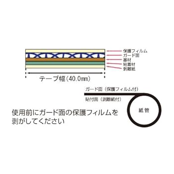juju樣専用！+ガード加工 juju樣専用！+ガード加工 楽天市場】【本日10％OFF+5%OFF】【5