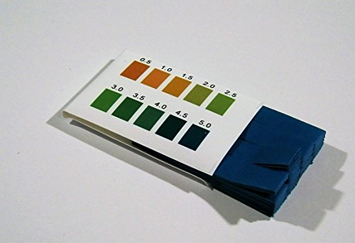 Alternativa ai tester pH elettronici.