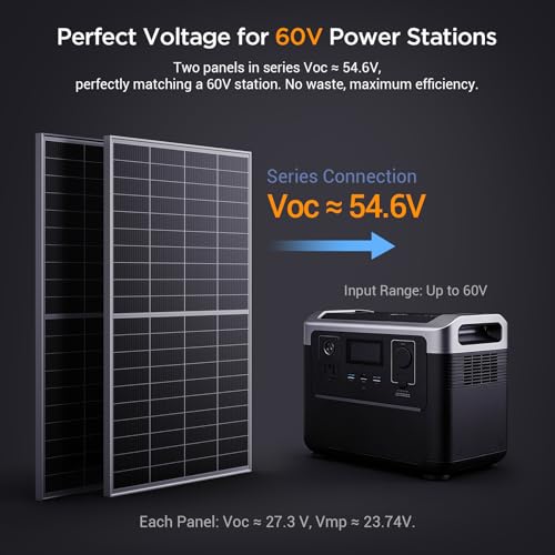 Image of N-Type 16BB 200W Bifacial Solar Panel, 200W Solar Panel for 12V Battery Systems, 25% High Efficiency, Dual-Module Anti-Shade Design, for RV Van Rooftop Home Off-Grid