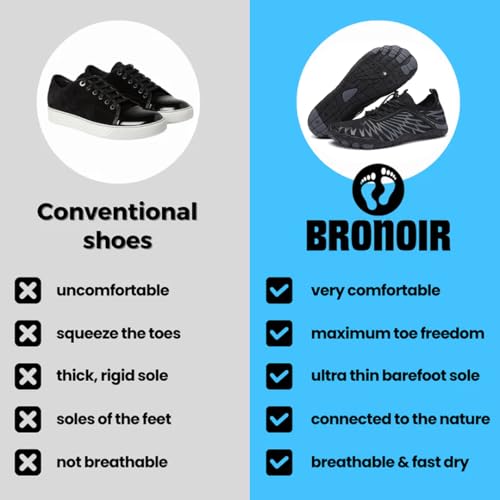 Grounding Barefoot Shoes with Copper, Black, US Men 12, Women 14, EU 45, Flexible3