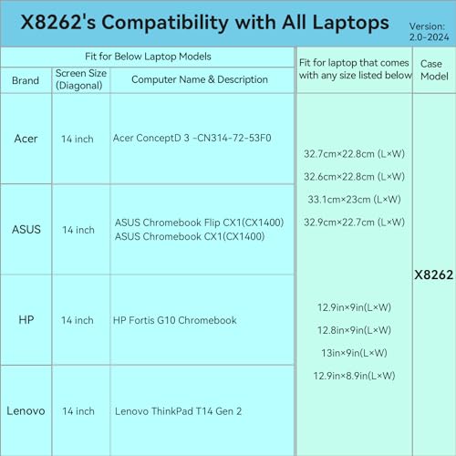 Smatree Hard EVA Protective Sleeve Case Compatible for 14 inch Acer ConceptD 3 Laptop - CN314-72-53F0 Laptop, Waterproof and Anti-Shock Bag (X8262)3