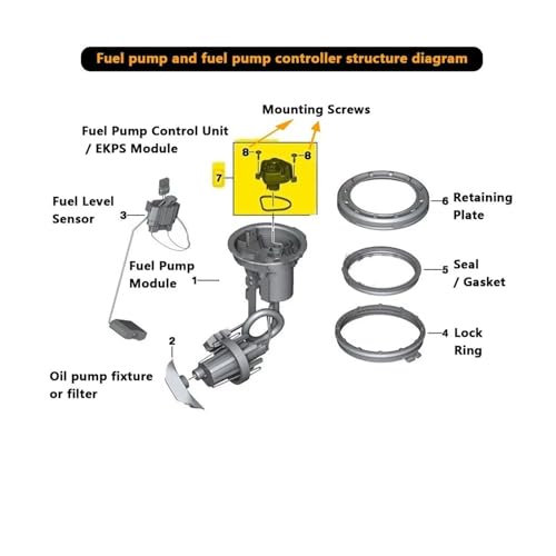 Módulo control electrónico bomba combustible impermeable para R1200R R1200RS RT 3
