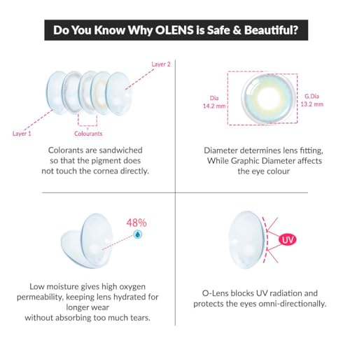 Image of OLENS Daily Pack 1Pair (0.00 Plano) - Coloured Contact Lens (Daily Disposable, 0.00)