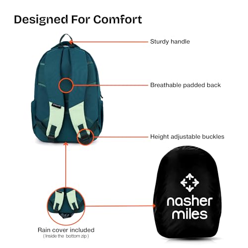 Image of Nasher Miles Polyester Laptop Backpack | Ideal for College, School, Office & Travel | Men, Women, Boys, Girls