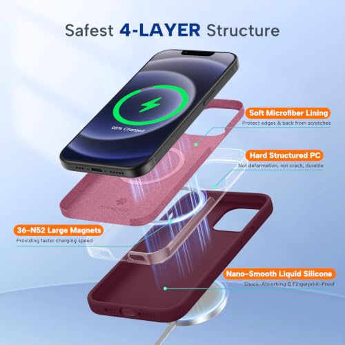 Image of miracase Magnetic for iPhone 12 Case /iPhone 12 Pro Case, [Soft Anti-Scratch Microfiber Lining], Compatible with MagSafe, Liquid Silicone Shockproof Drop Protection Phone Case for 12 /12 Pro,Wine Red