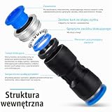 GUNGY Pneumatyczne złącze wtykowe 4 mm złącze pneumatyczne Fittings Push In szybkozłączka zestaw 30 sztuk