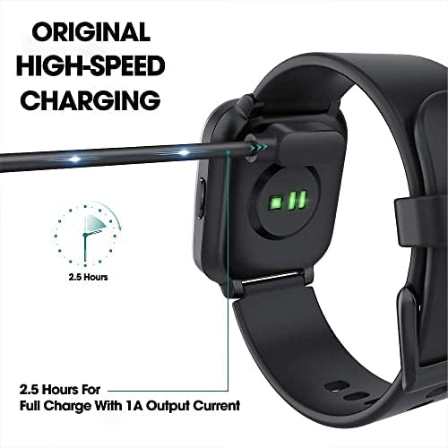 Product Variant View