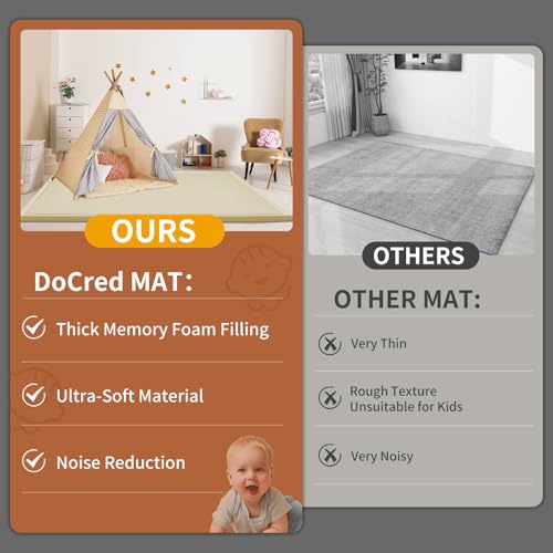 Image of DoCred Baby Play Mat for Floor - 1.4 inch Thick Memory Foam Rug, 70 inchx59 inch