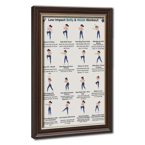 Exercices bas du dos et abdominaux sur toile déco chambre 20x30