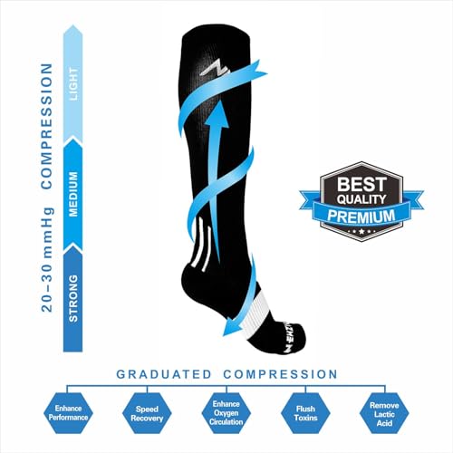 Image of NEWZILL Medical Compression Socks for Women & Men, 20-30 mmHg Knee-High Support for Circulation, All-Day Comfort for Work Travel Running Cycling and Fitness