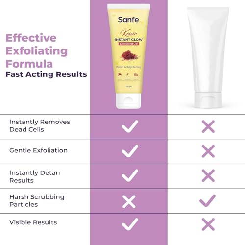 Image of Sanfe Kesar Instant Glow Exfoliating Gel | Visibly removes tan & brighten skin | AHA Exfoliation in Minutes | Smooth & Bright Skin | (Pack of 2) 200g