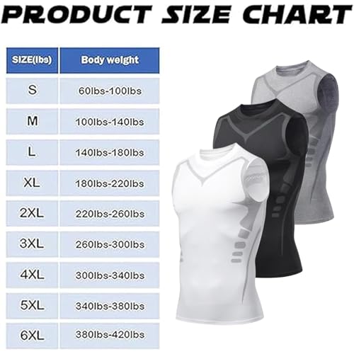Sculptix Ultimate Compression Tank, Sculptix Compression Undershirt Tank, Vest Tummy Tightening for Workout2
