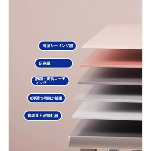 Dlwk ステンレス製の長方形折りたたみテーブル 屋外でのピクニックやバーベキューに最適です 組み立て不要で簡単に折りたためます 業務用バーベキューレストランや屋台に最適です 家庭用には正方形のダイニングテーブルもご用意しています 持ち運び可能な屋外用座席として 露店や賃貸物件にも適しています (90*90*55CM,シルバー) [並行輸入品] [5]