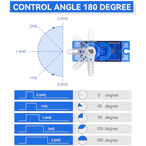 image for Smraza 10 Pcs SG90 9G Micro Servo Motor Kit for RC Robot Arm/Hand/Walk