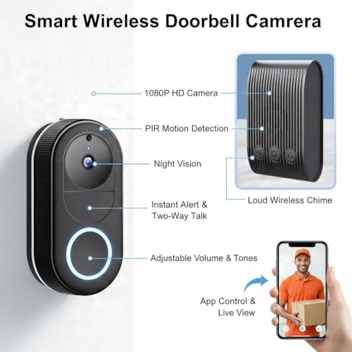 Image of Luteti Doorbell Camera Wireless - Head-to-Toe View, 2.4G Wi-Fi Video Doorbell with Chime, Save Locally or to The Cloud, Smart Human & Package Detection