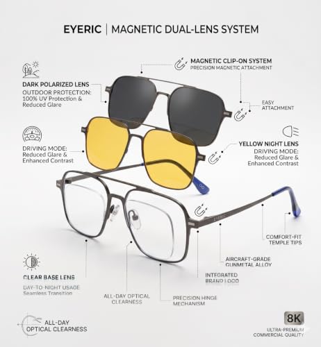 Image of 3-in-1 Magnetic Clip On Sunglasses for Men & Women