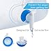ITRAZ Collapsible Water Container with Spigot, 2×2.6 Gallon BPA Free Camping Water Storage Jug Carrier for Outdoors Hiking Backpack RV&Emergency, Survival Water Canteen-Portable Foldable Transparent