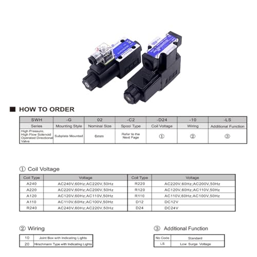 Électrovanne hydraulique 220V SWH-G02-C8B pour remplacer distributeur défectueux