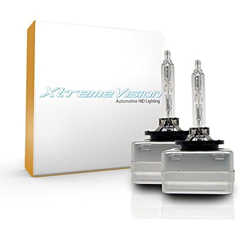 XtremeVision D1S/D1R HID Bulbs Cover