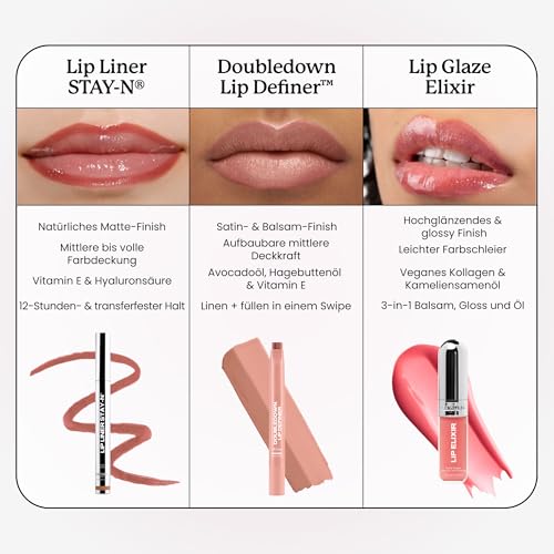 Sacheu Lip Liner STAY-N Peel Off Lip Stain — Langanhaltender Matter Abzieh-Lippen-Tattoo-Stift, Wischfest, Angereichert mit Hyaluronsäure & Vitamin E — Vegan & Tierversuchsfrei (p-INKED)