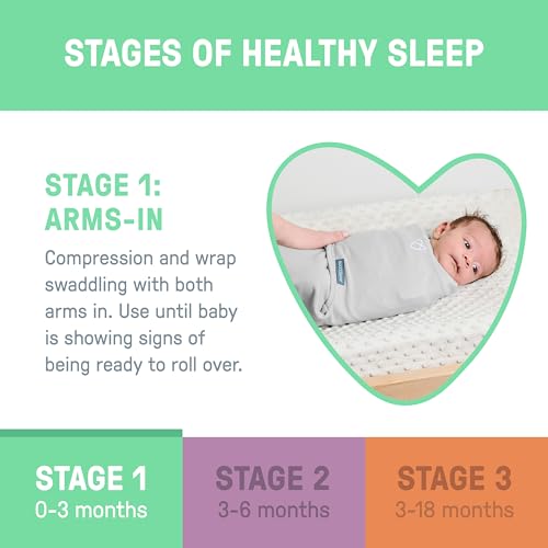 image for SwaddleMe by Ingenuity Easy Change Baby Swaddle in Size Small/Medium, 