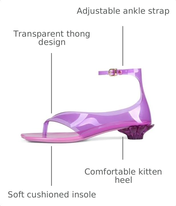 Image of Women's Flip Flop Kitten Heels - Jelly Thong Heeled Sandals with Clear Strap, Transparent Low Heel Mules, Stylish Thong Kitten Heels for Summer, Casual Dress Sandals