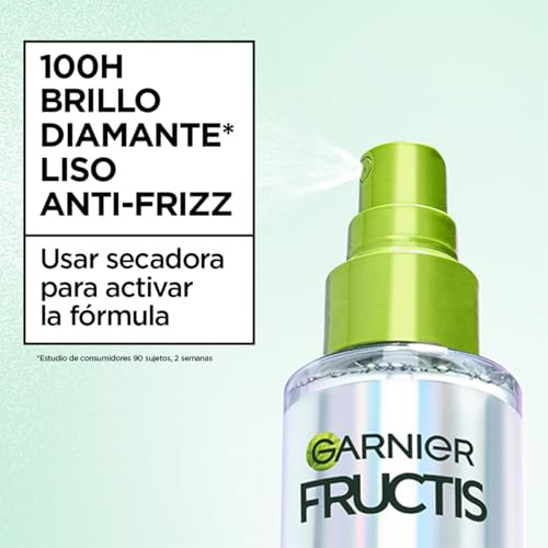Recopilación de Spray tresemme más recomendados. 29 Imagen adicional