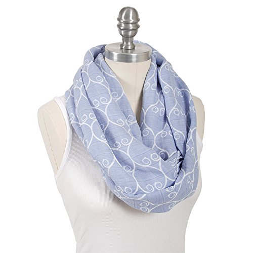Bebe au Lait Premium Muslin Nursing Scarf, Lightweight and Breathable Cotton, One Size Fits All - Porta