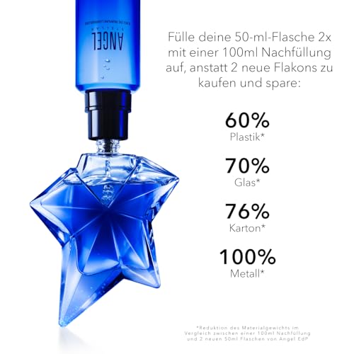 MUGLER Angel Stellar Eau de Parfum, amberartig-pudriger Gourmand, 25 ml – Ansicht 3