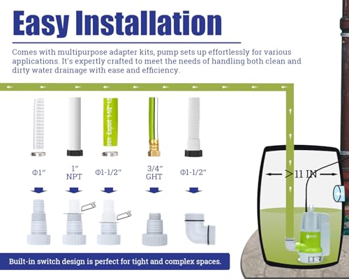 Green Expert 1/2HP Submersible Sump Pump Built-in Float Switch High Flow 3000GPH Easy to Remove Water from Pools Hot Tub Garden Pond Backyard Backup Drainage Pump 25-Foot Power Cord