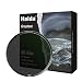 Haida Greystone 82mm ND1.8 (64x) Filter Multi-Coating Nano Coating Optical Glass Waterproof Scratch Resistant Neutral Density Filter SLR Photographic Lens Filter