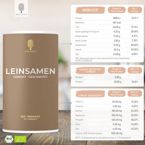 ZELLGUT© BIO LEINSAMEN 200g • als Topping oder VOLLKORN MEHL zum BACKEN, Brot, MÜSLI Smoothie • 100% ROH, gekeimt & geschrotet • Leinsamen PUR • GLUTENFREI • mit 21% Omega 3 Fettsäuren