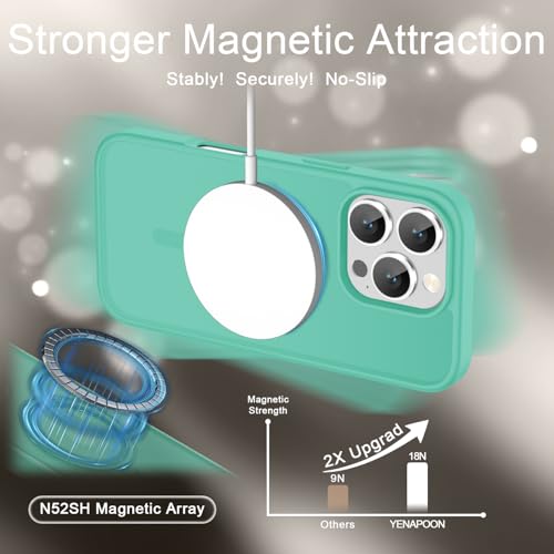 Image of YENAPOON for iPhone 16 Pro Case, Matte Magnetic Phone Cover [with 1 Screen Protector] [Support for MagSafe] [Shockproof Military Grade Protection] Translucent Frosted Back, Teal