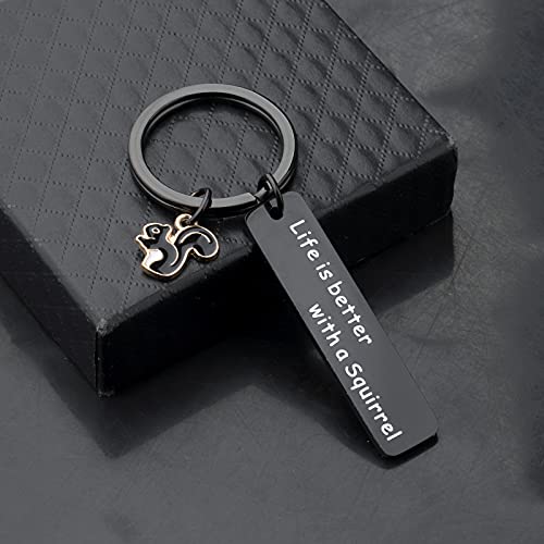 Reviews y listado de Marioneta ardilla los 7 más buscados. 14 Imagen adicional